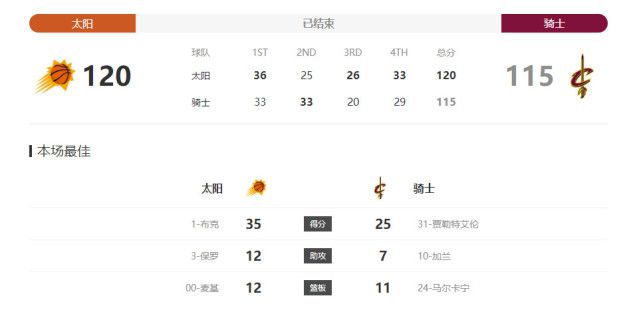拥有完美身材的小姐